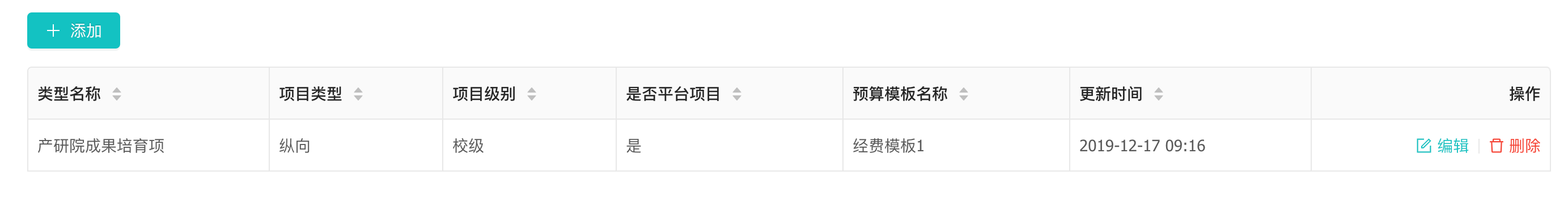 project category query