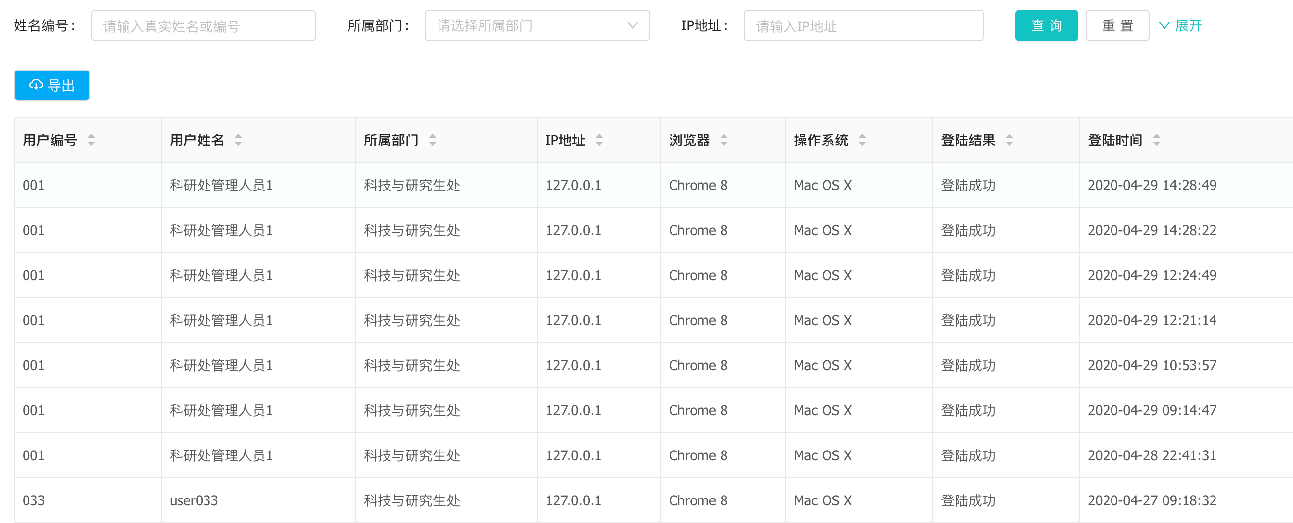 login log